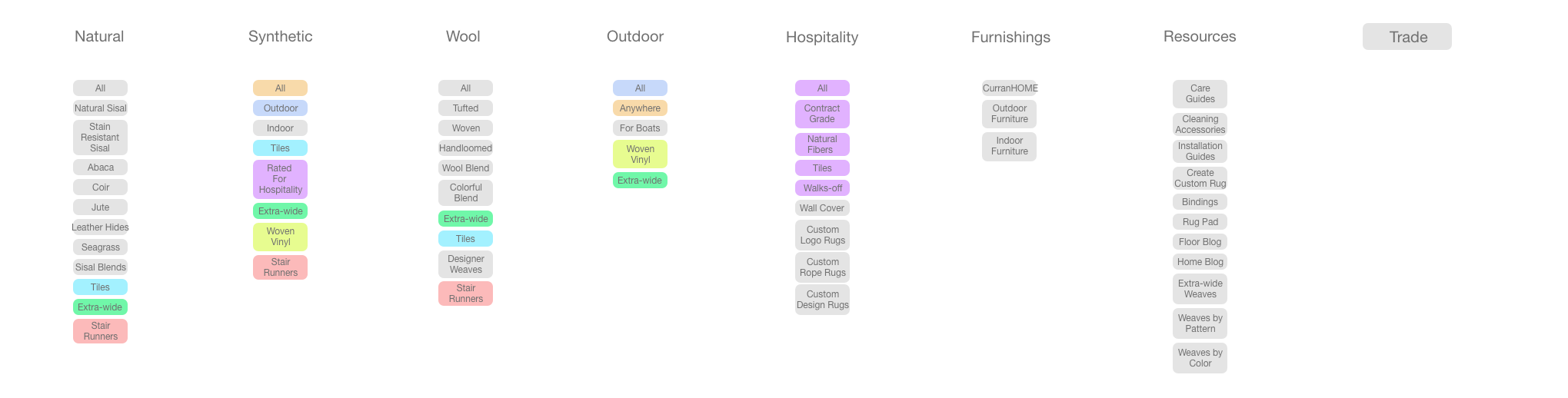 Color selection options