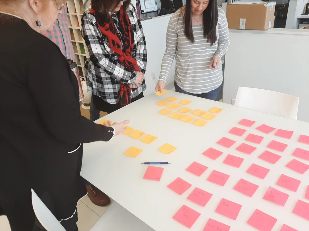 Workpages of interview & competitors notes