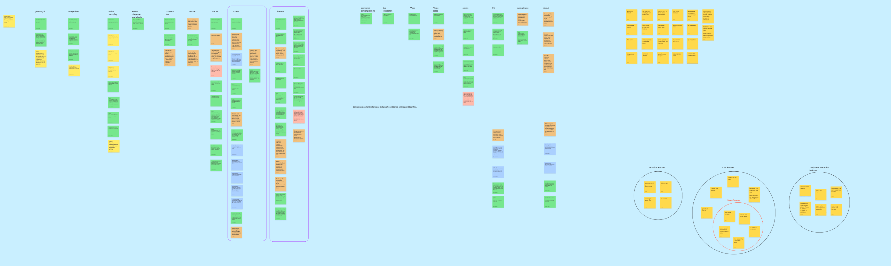 Workpages of iaffinity mapping
