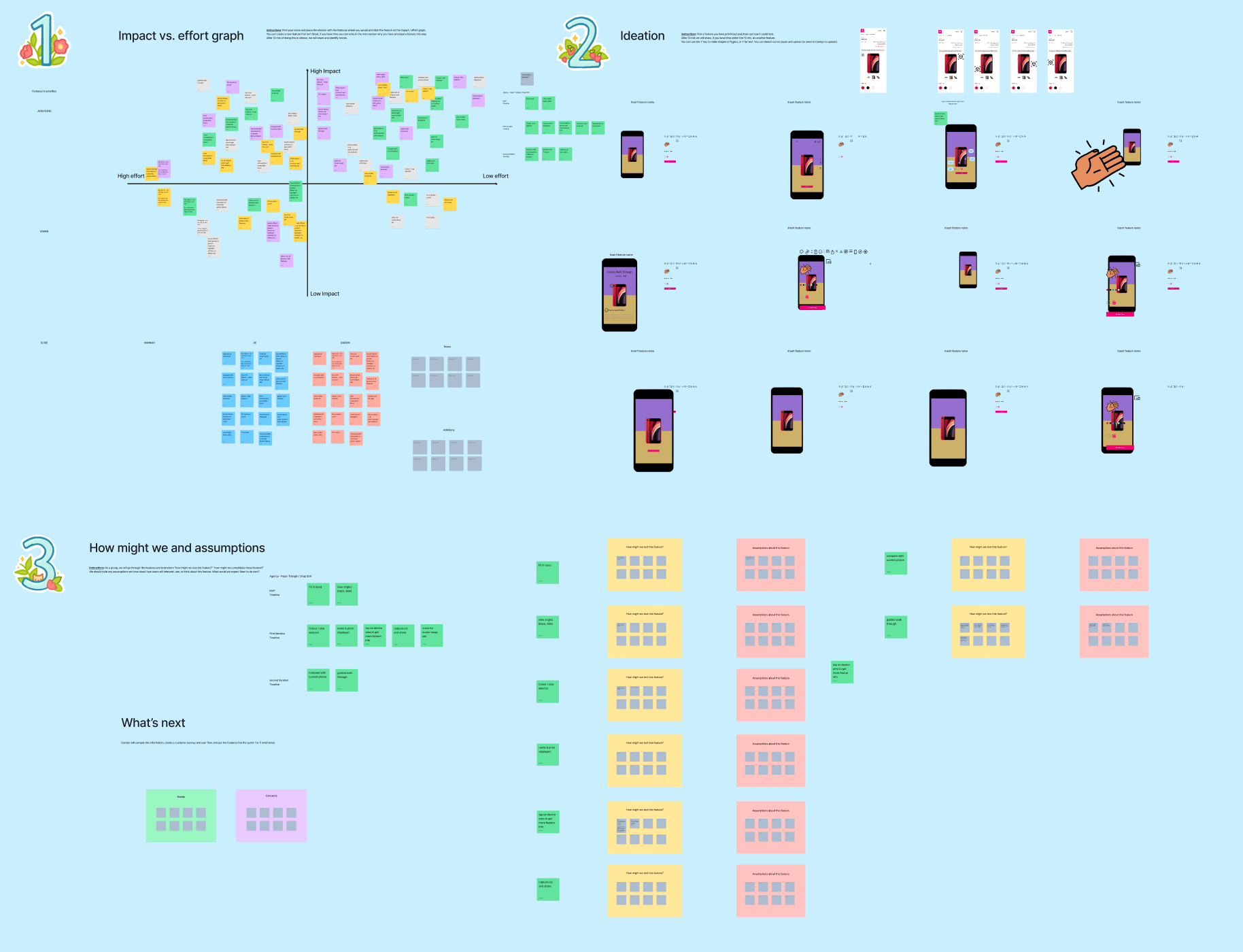 Workpage of stakeholder workshop. includes effort vs effect graph, wireframing, and how might we's
