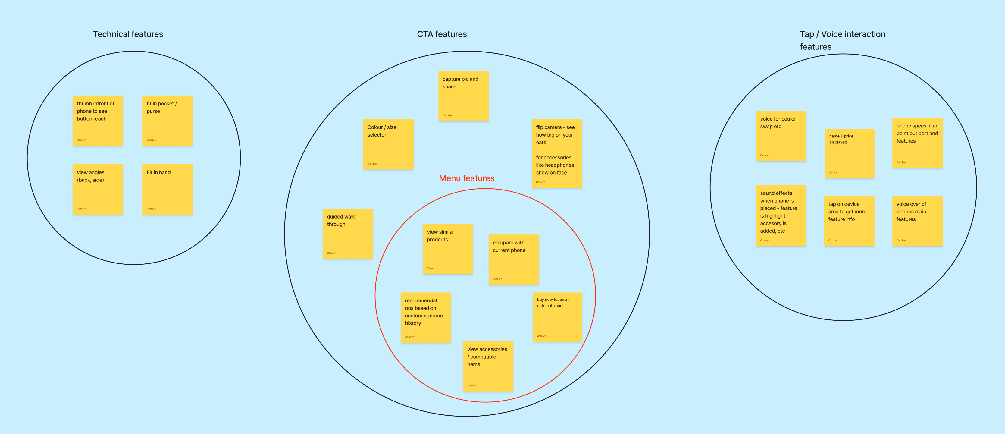 workpage of feature prioritization