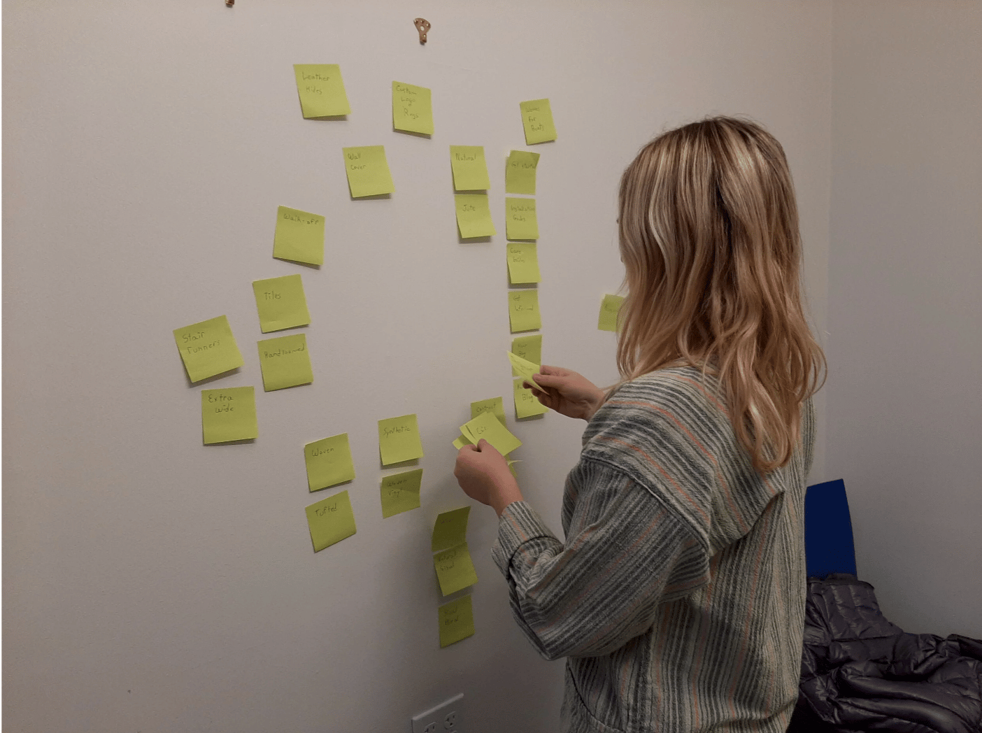 Workpages of interview & competitors notes